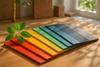 Sustainable Aspects of RAL High-Pressure Laminates